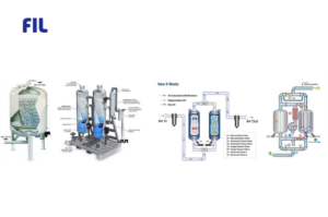 cách máy sấy khí hấp thụ hoạt động