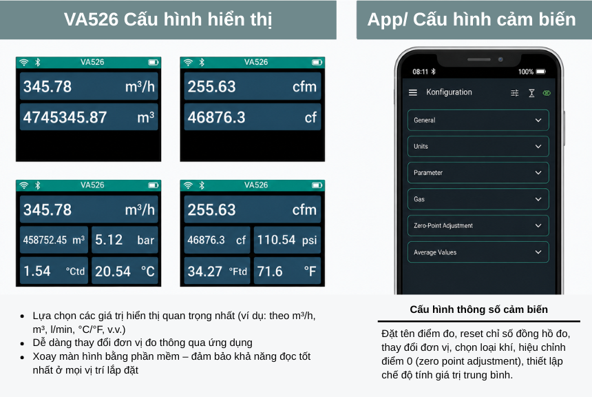 VA526 Display configuration and App
