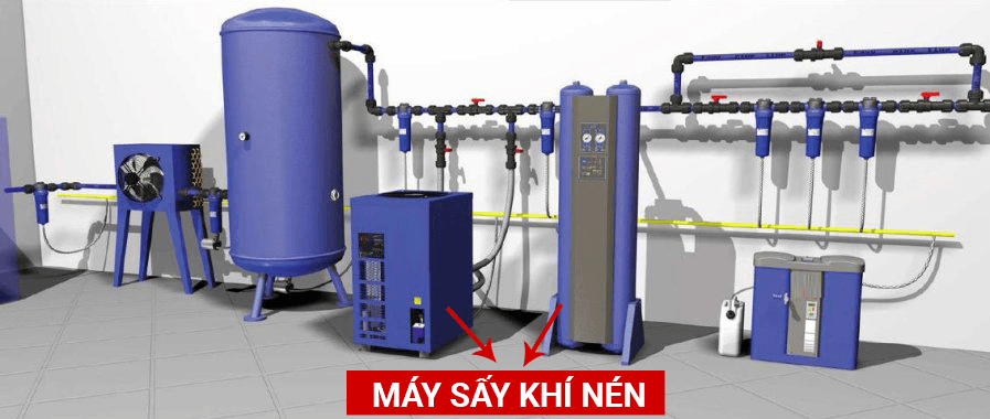 máy sấy khí nén